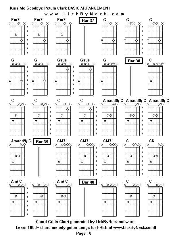 Chord Grids Chart of chord melody fingerstyle guitar song-Kiss Me Goodbye-Petula Clark-BASIC ARRANGEMENT,generated by LickByNeck software.